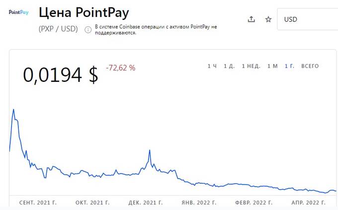 PointPay          