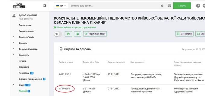 Скандальный хирург без лицензии и с мертвыми душами: аферист Роман Левицкий травмирует пациентов и годами зачищает интернет от следов своей деятельности