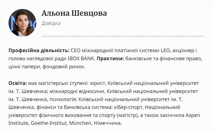 Алена Дегрик-Шевцова и ее рухнувший Ibox Bank в эпицентре очередной огромной аферы