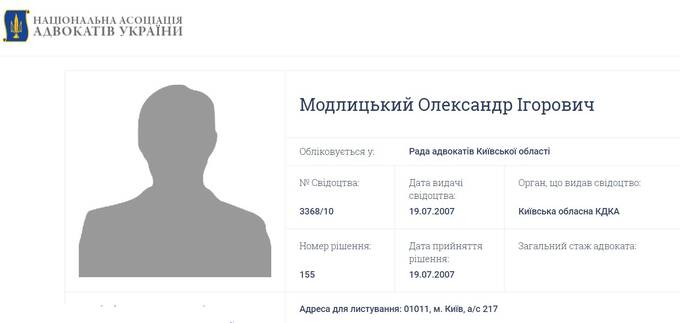 Адвокат Александр Модлицкий: похищение активистов Майдана и сотрудничество с организованной преступностью