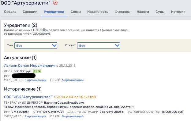 Гостинично-офшорная история: отельер Дерипаски и семья Нестеренко в доле?